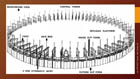 CN Tower construction